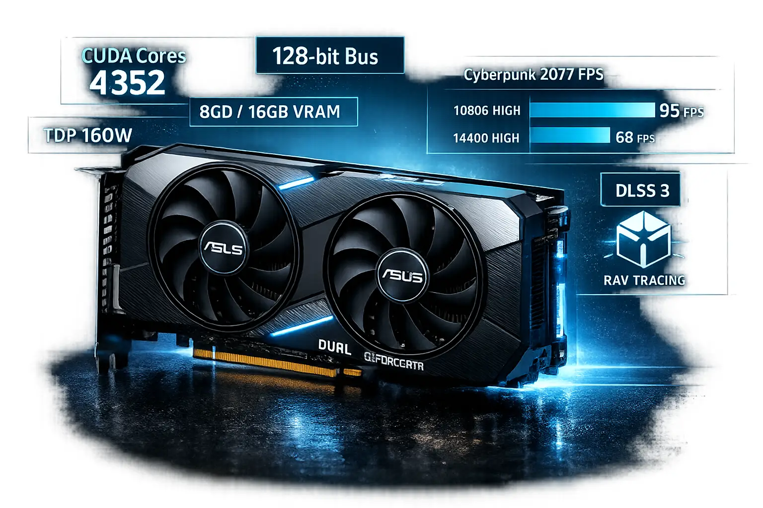 Vad RTX 4060 Ti är värd 2025 – test och köpguide